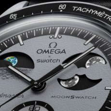 Alemdağ İkinci El Saat Alan Yerler